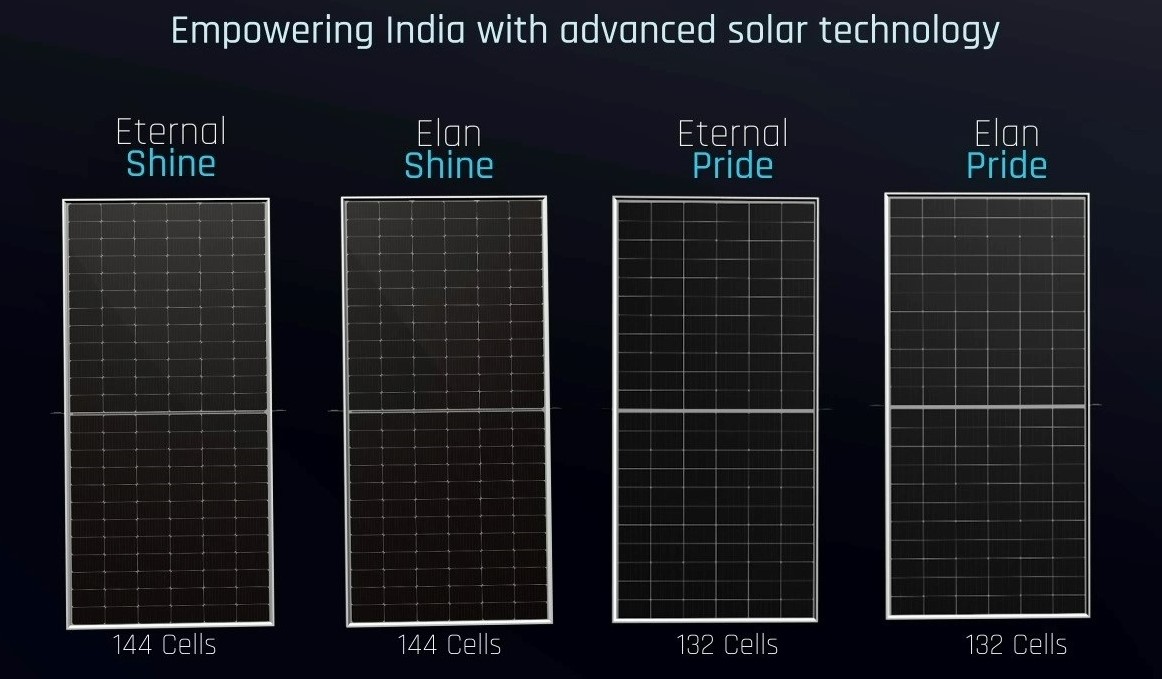 Adani Solar Panels Bhopal